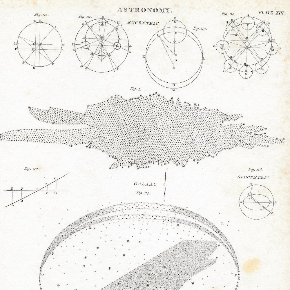 Antique Steel Engraved Print. Astronomy Plate XIII